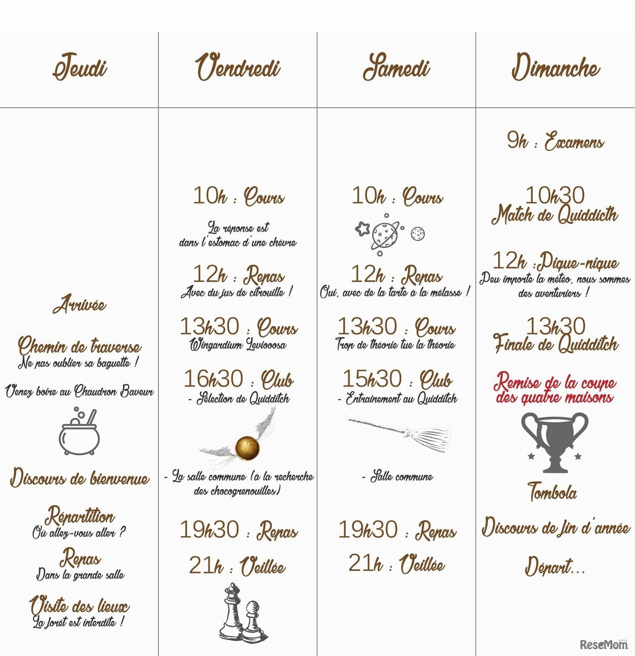 一体これは…？ どうやら4日間のツアースケジュールのようだ　画像：Mimbulus Mimbletonia