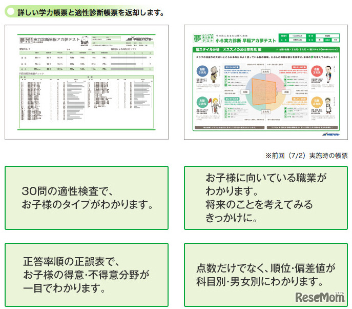 実力診断 早稲アカ夢テスト