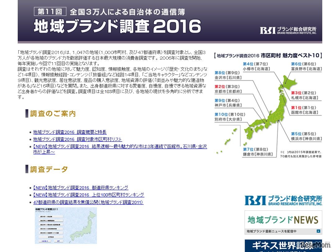 ブランド総合研究所　第11回「地域ブランド調査2016」