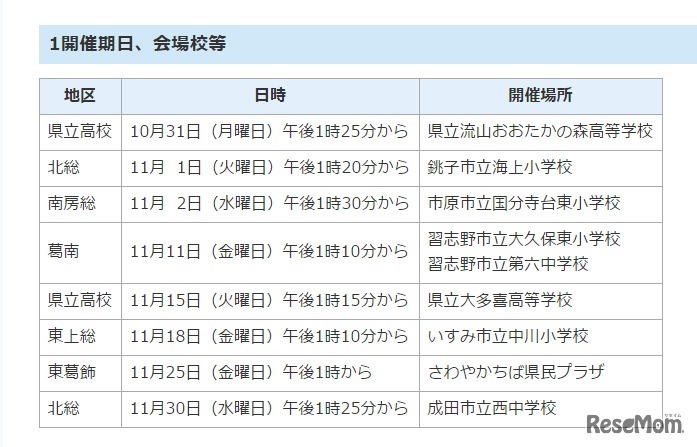 学力向上交流会 開催スケジュール