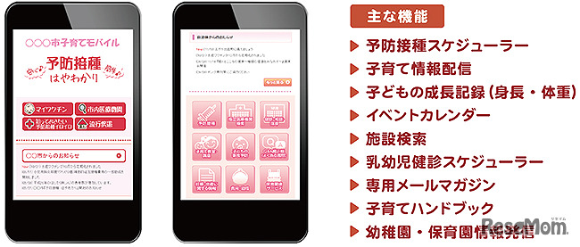 「4Uweb／Touch」のサービス提供イメージ