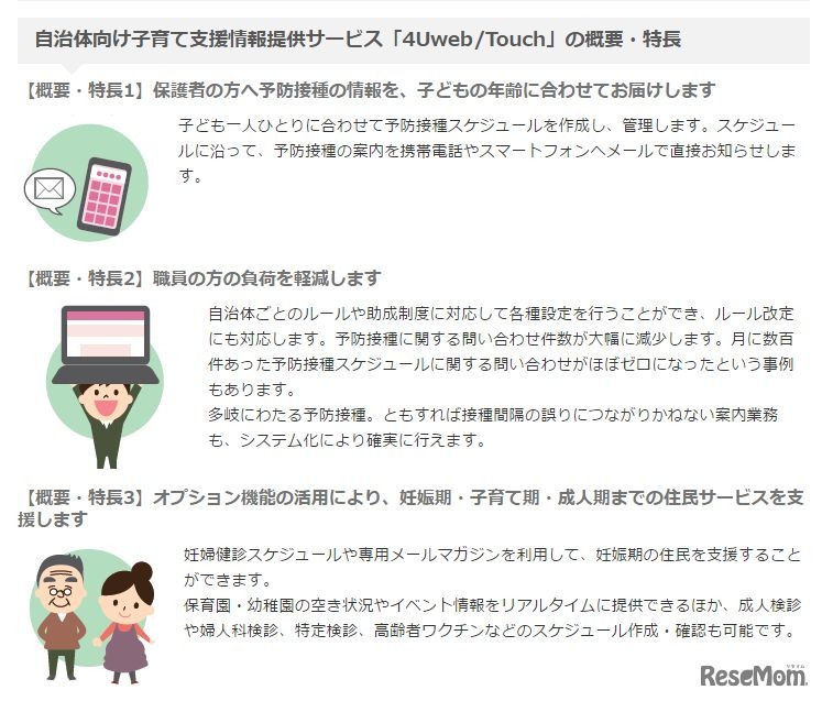 「4Uweb/Touch」の概要・特長