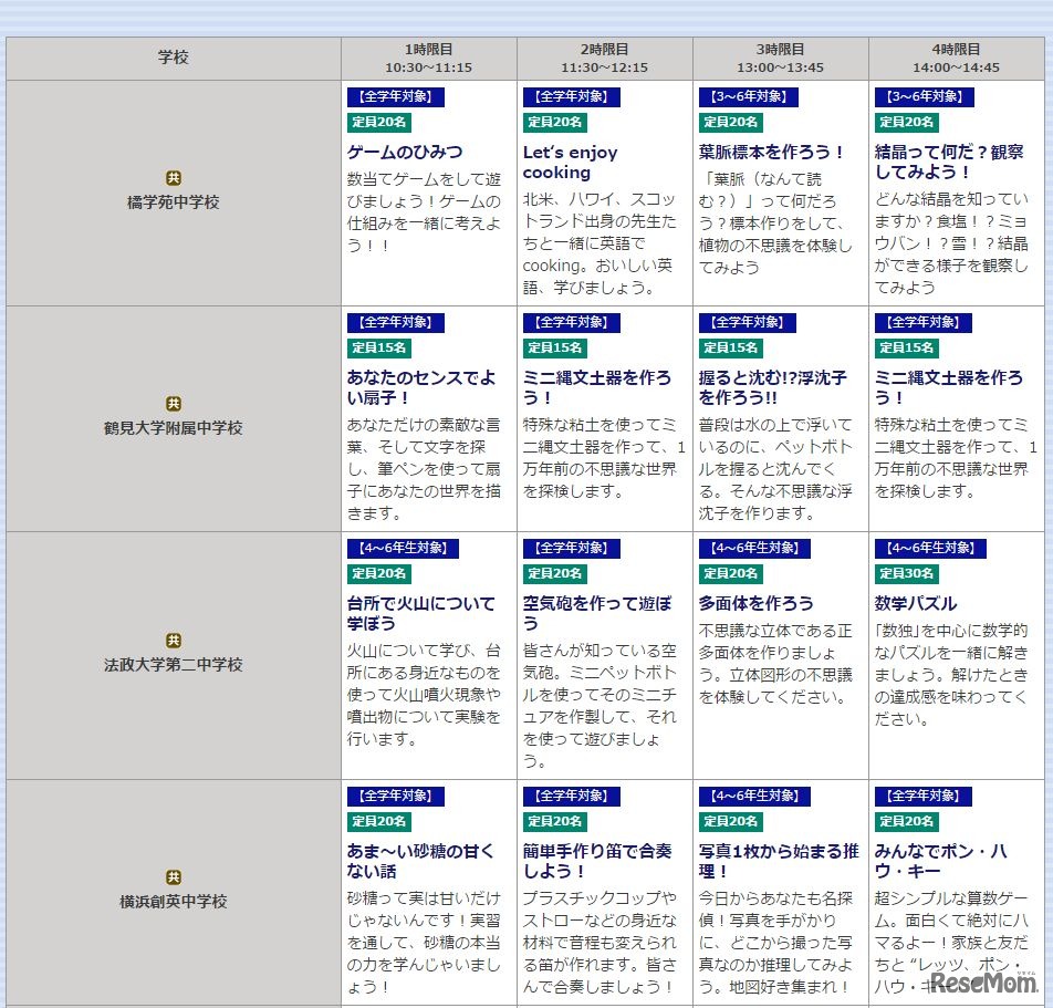小学生のための体験授業（一部）