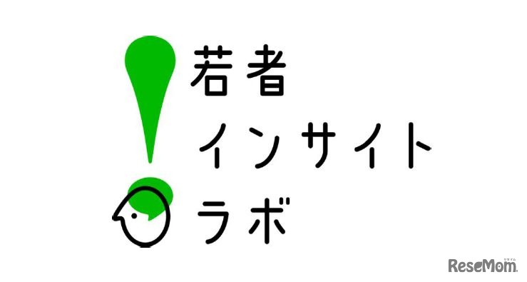 若者インサイトラボ