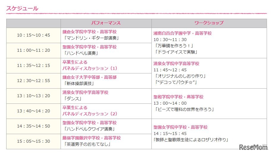 湘南ガールズリーグ2016　イベントスケジュール