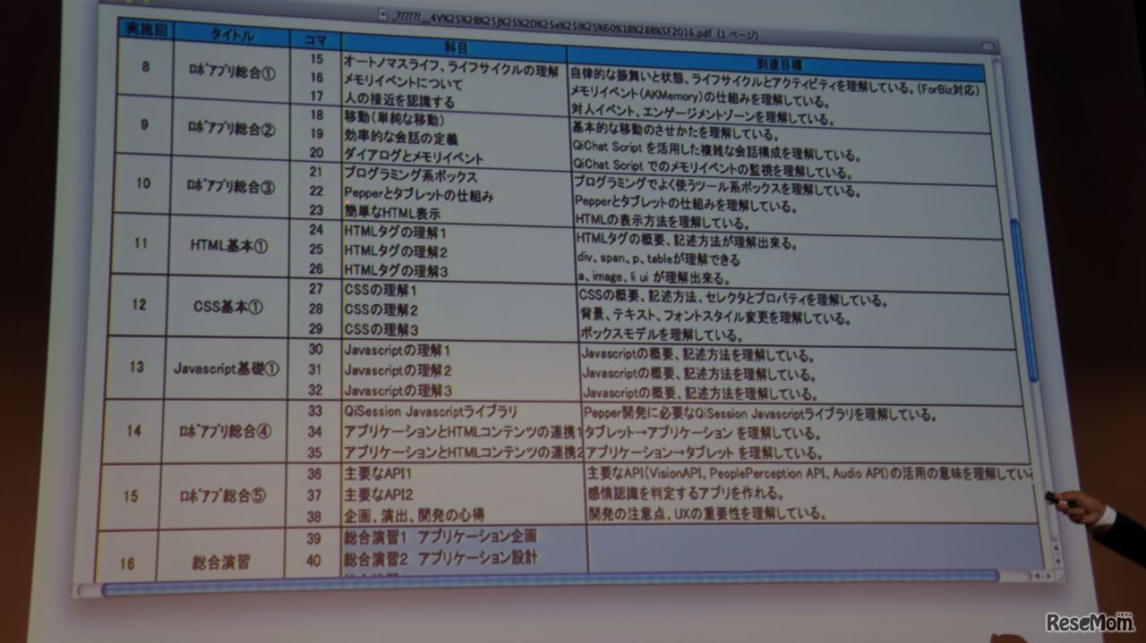 ロボネットによるカリキュラム