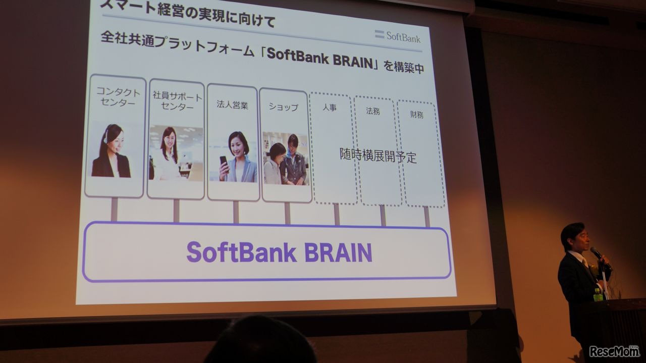 プラットフォーム「SoftBank BRAIN」を構築中