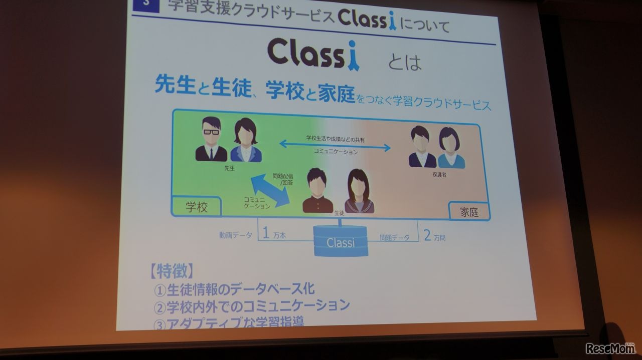 「Classi」の概要