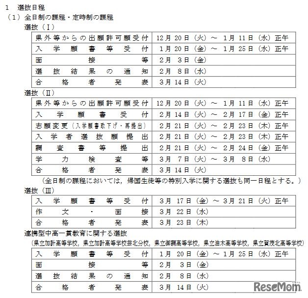 平成29年度広島県公立高等学校入学者選抜日程（全日制・定時制）