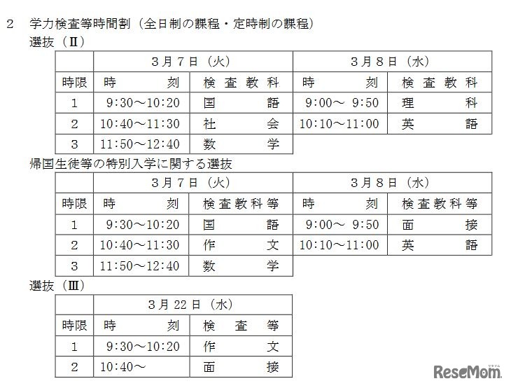 学力検査などの時間割