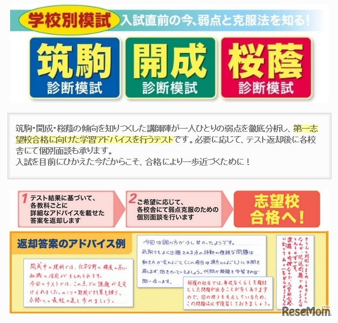 中学受験グノーブル 学校別診断模試