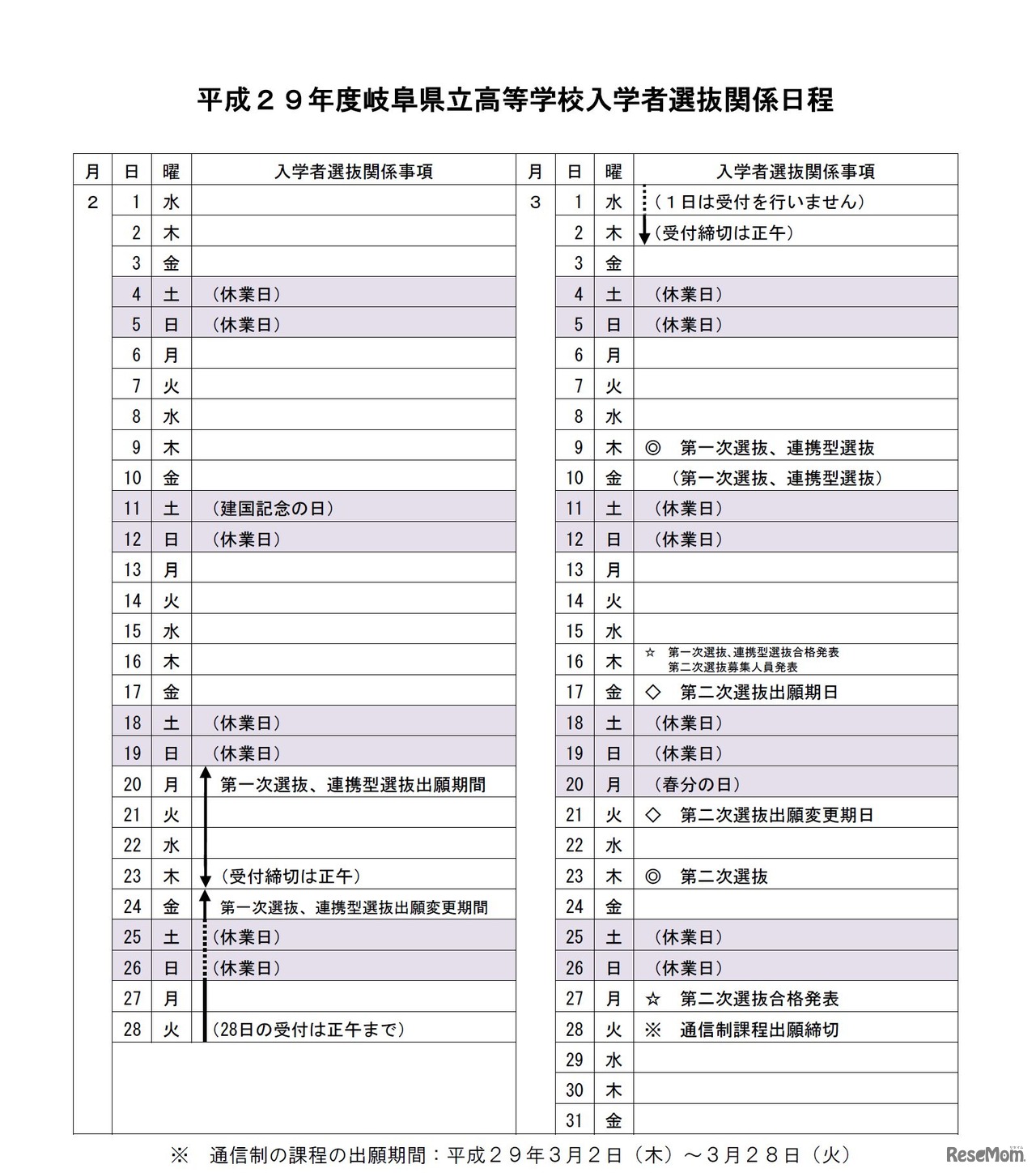 平成29年度（2017年度）岐阜県公立高校入試　選抜関係日程カレンダー
