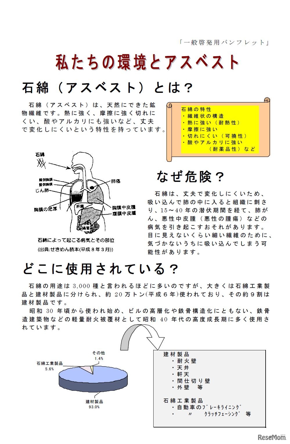 環境省　「私たちの環境とアスベスト」（一般啓発用パンフレット）