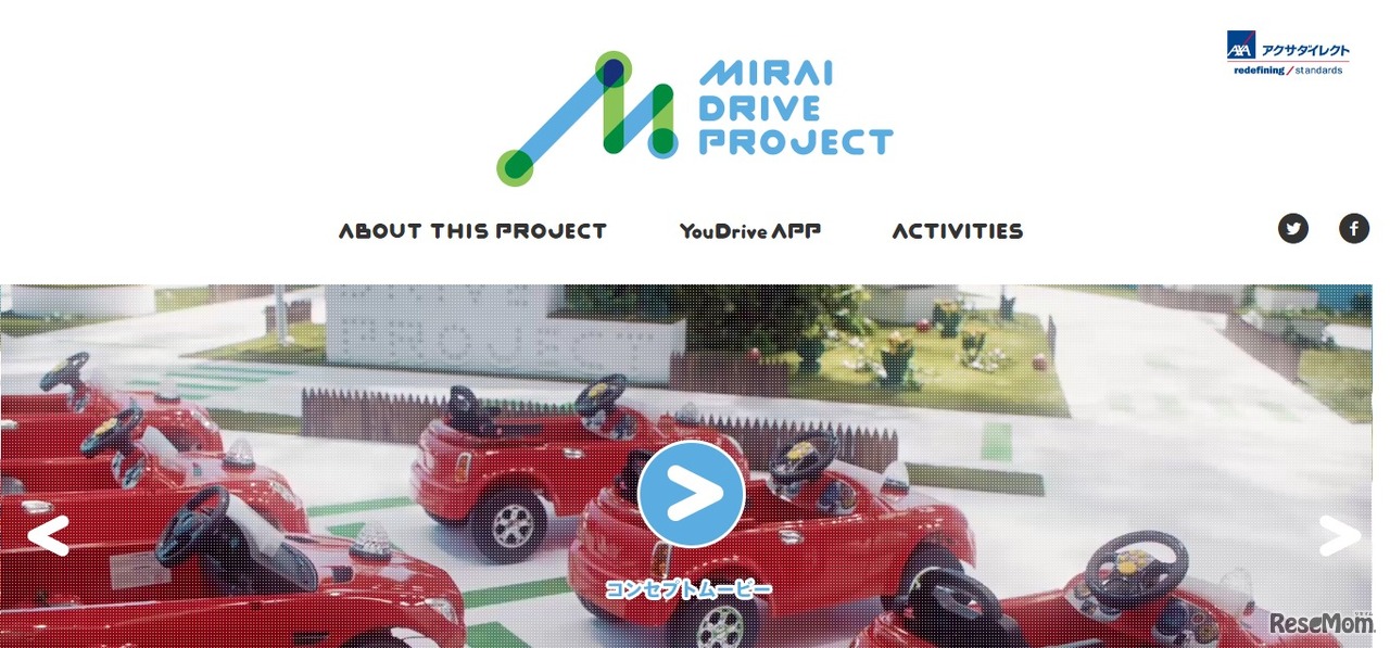 MIRAI DRIVE PROJECT