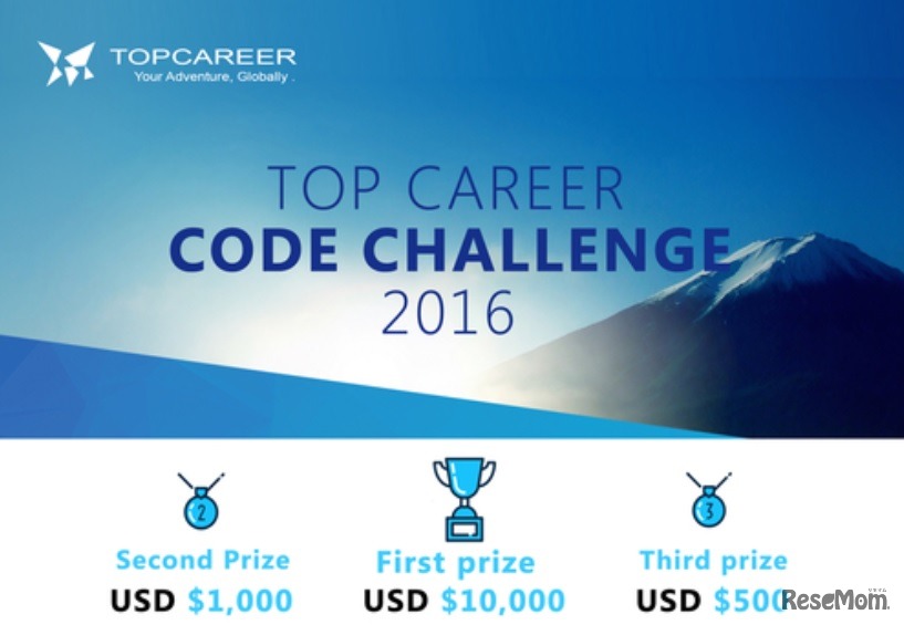 オンラインプログラミングコンテスト