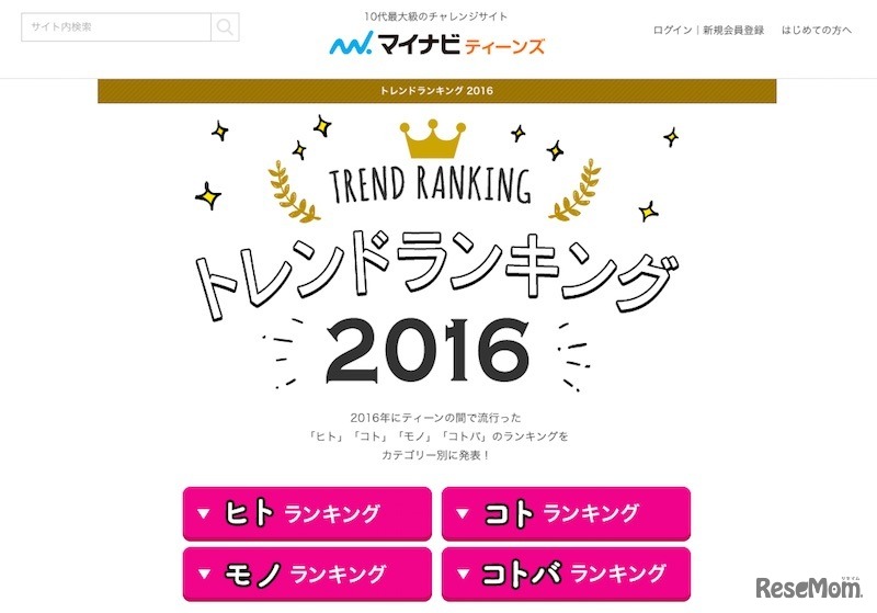 マイナビティーンズのトレンドランキング2016