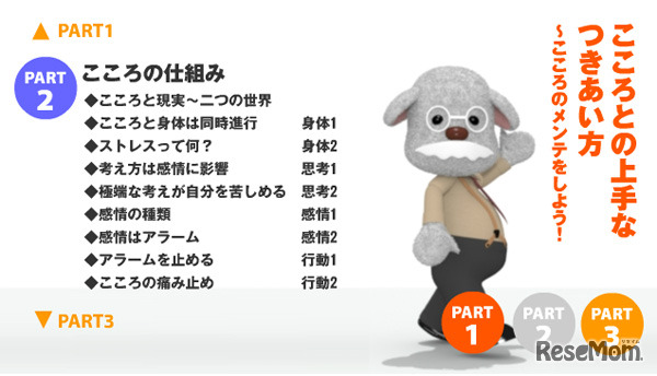 「こころとの上手なつきあい方」メニュー選択画面の例