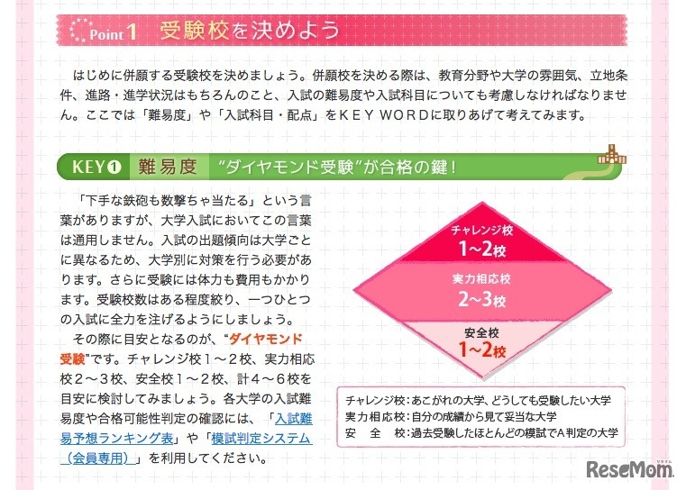 「受験校を決めよう」（一部）