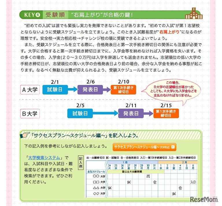 「受験スケジュールを立てよう」（一部）
