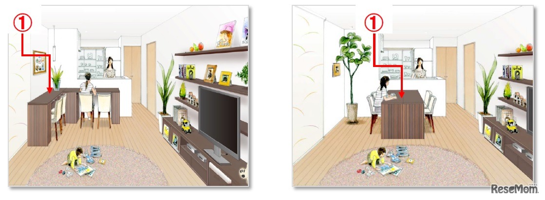 1）自分から勉強する子どもが育つ！2wayテーブルセット