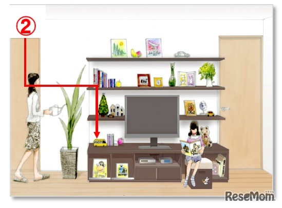 2）自分から本を読む子どもが育つ！飾り台付きテレビボード（仮）