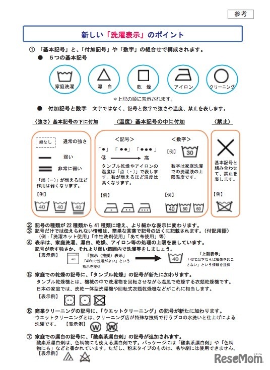 新しい「洗濯表示」のポイント（消費者庁）