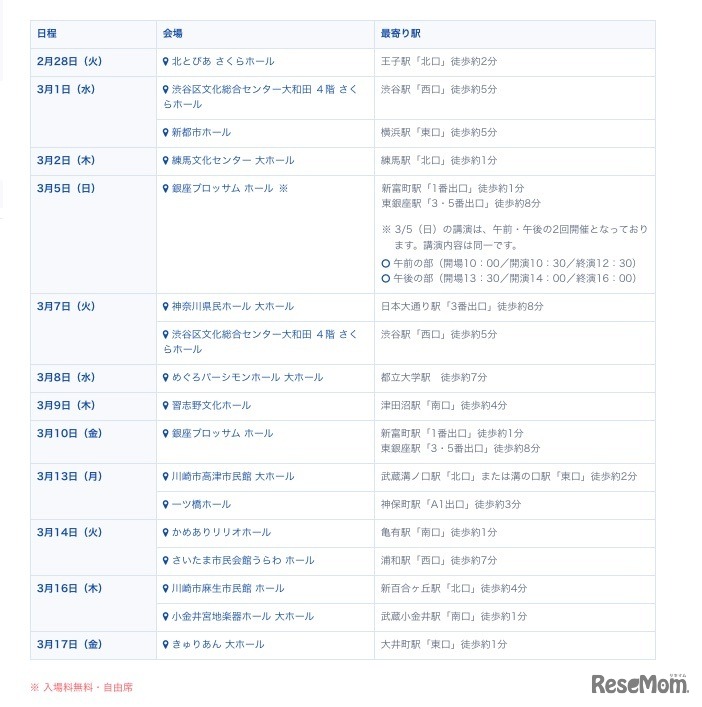 首都圏の会場一覧