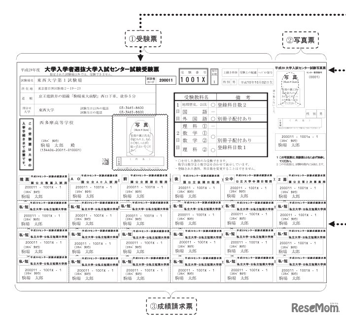 「受験票」「写真票」「成績請求票」のサンプル