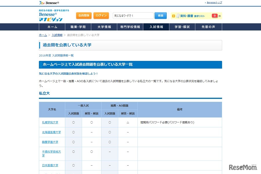 過去問を公開している私立大学（一部）