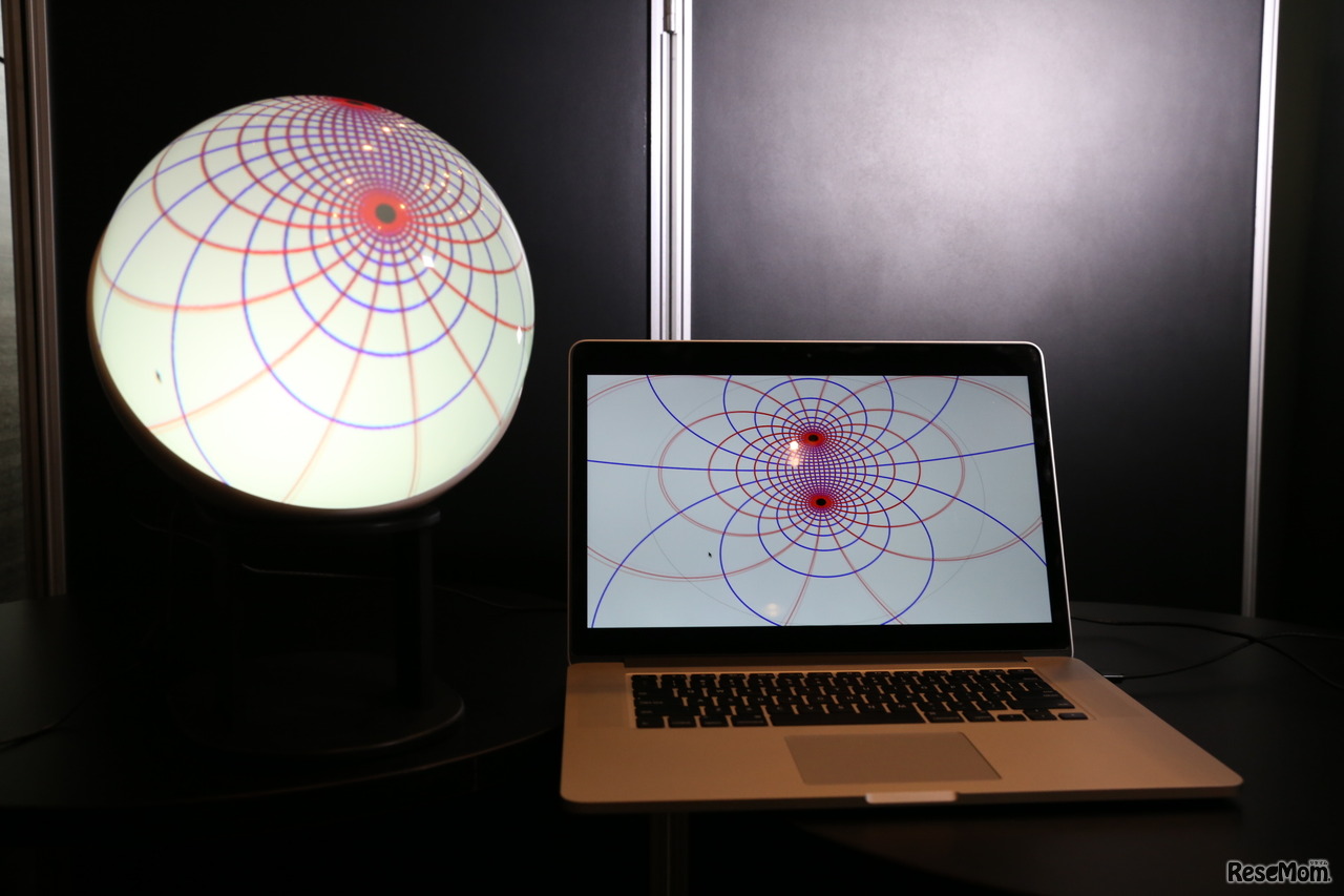 Yahoo! JAPAN Hack Day 2016の受賞作品