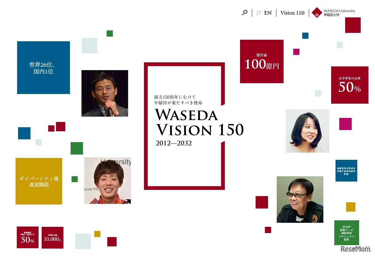 WASEDA VISION 150 特設サイト