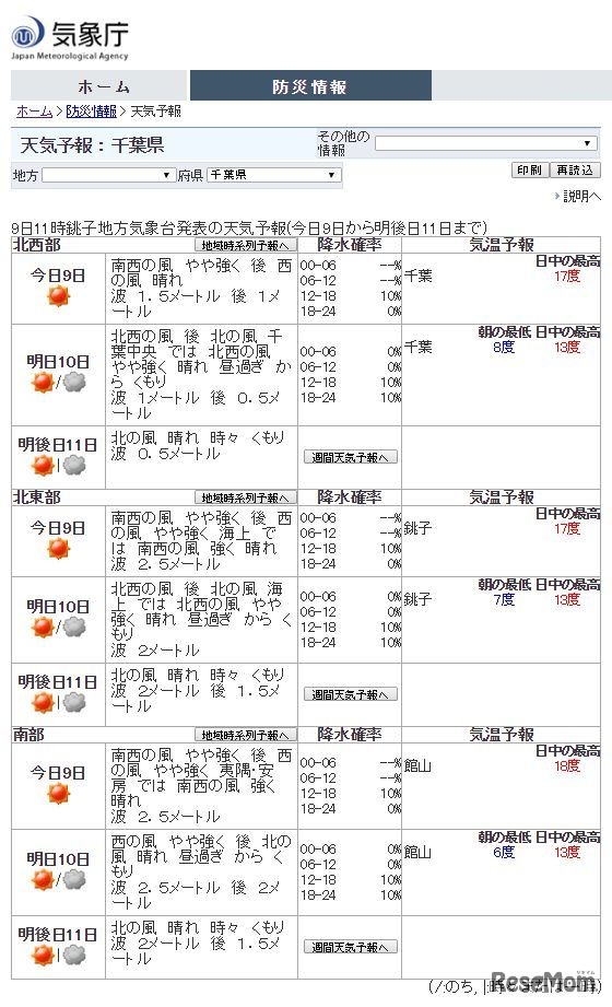 気象庁：千葉県の12月10日の天気予報