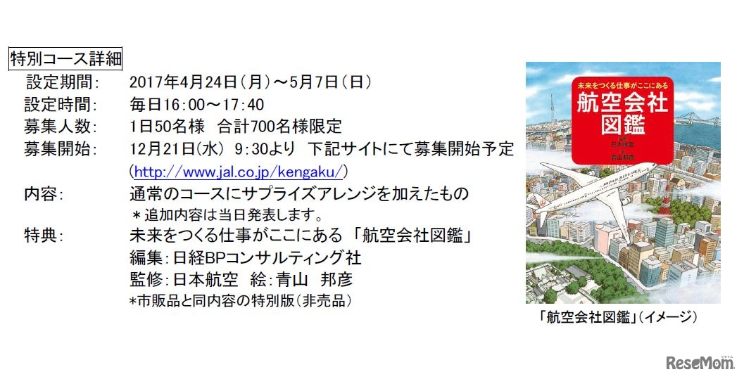 JAL工場見学～SKY MUSEUM～　特別コース詳細