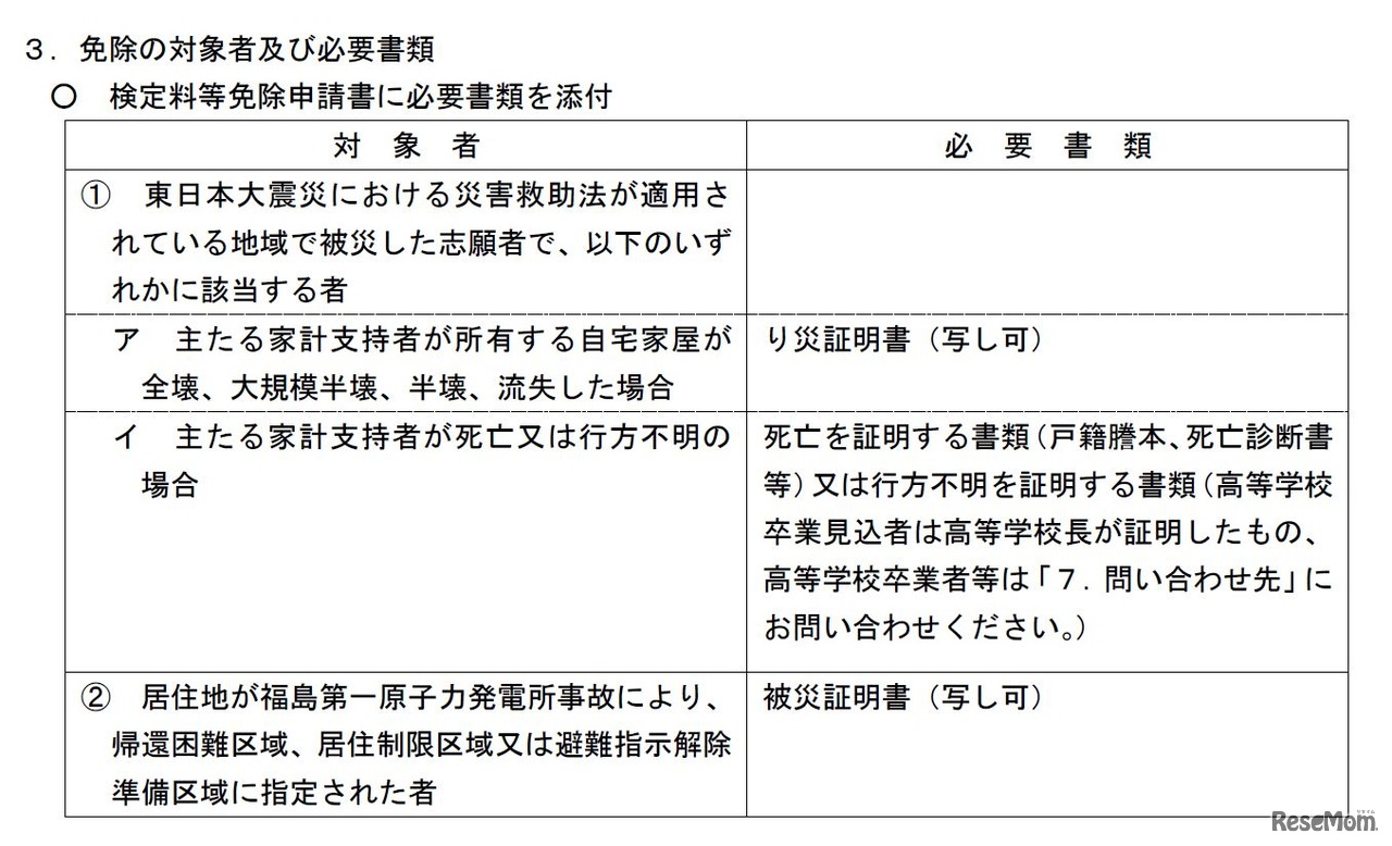 東日本大震災で被災した平成29年度（2017年度）大学入試センター試験志願者の検定料等免除　対象者および必要書類