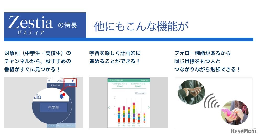 「Zestia」の特長