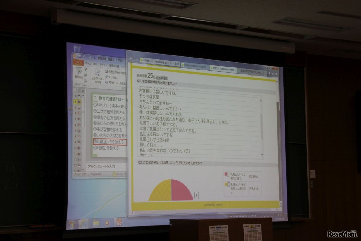 提出された意見はすぐに投影可能