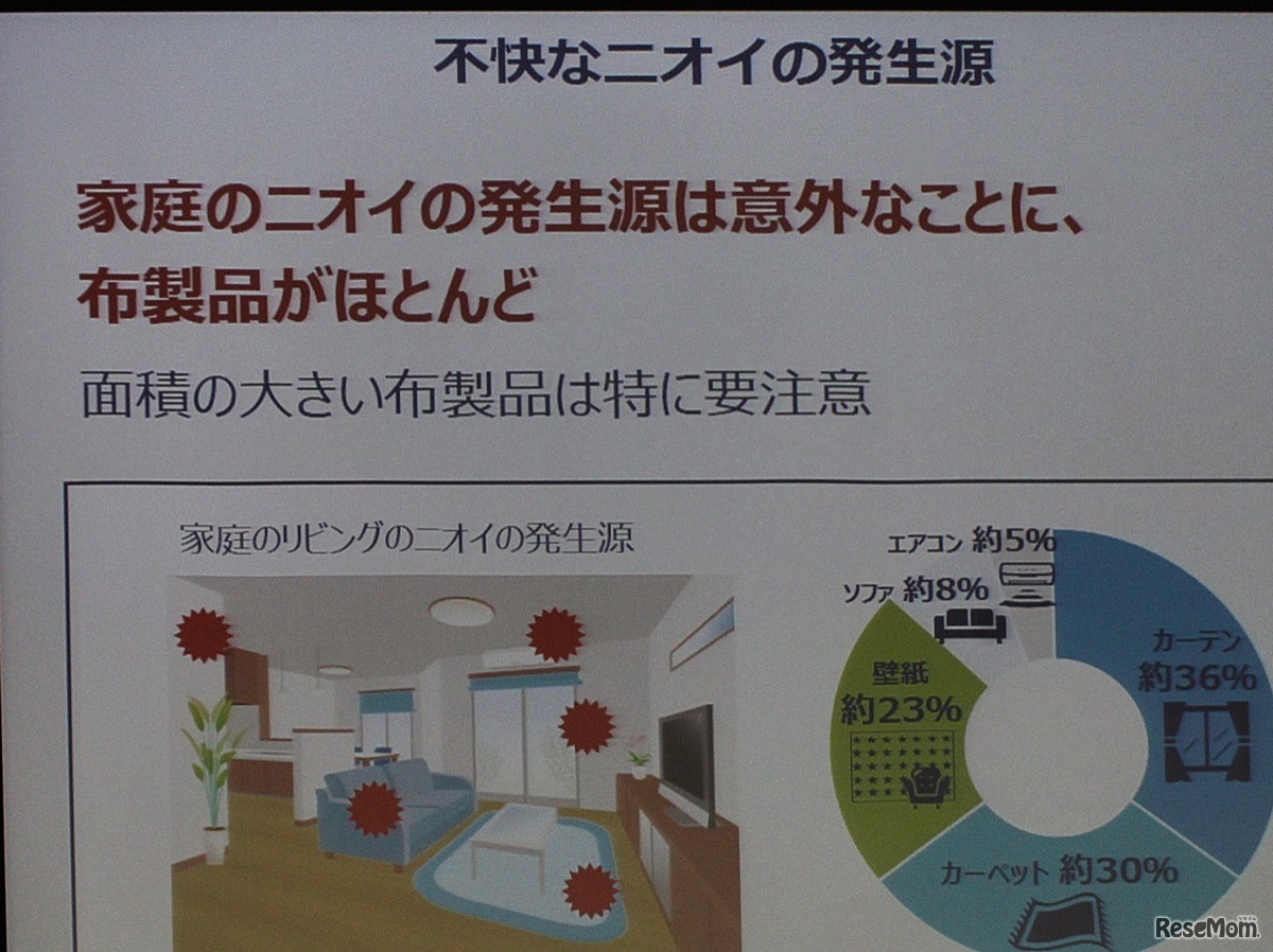 カーテン、カーペットなどのニオイケアは重要
