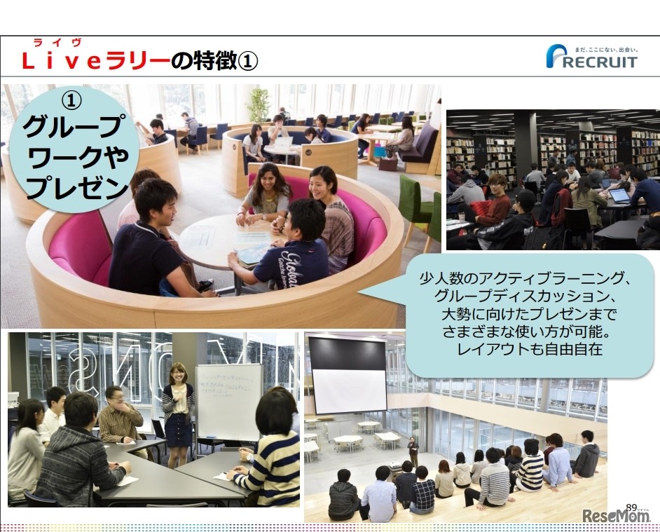 Live（ライヴ）ラリーの特徴