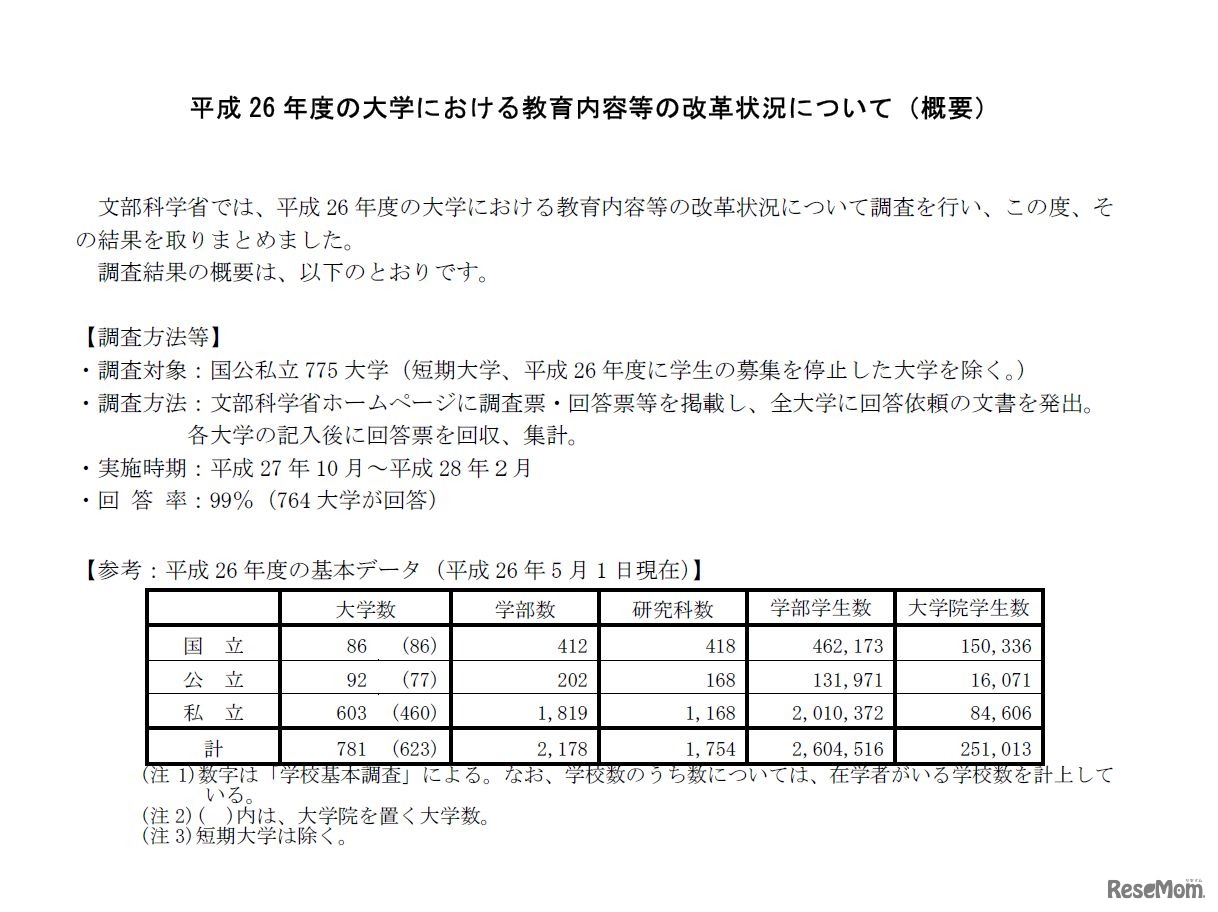 文部科学省　大学における教育内容等の改革状況について（平成26年度）