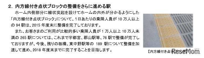 内方線付き点状ブロック