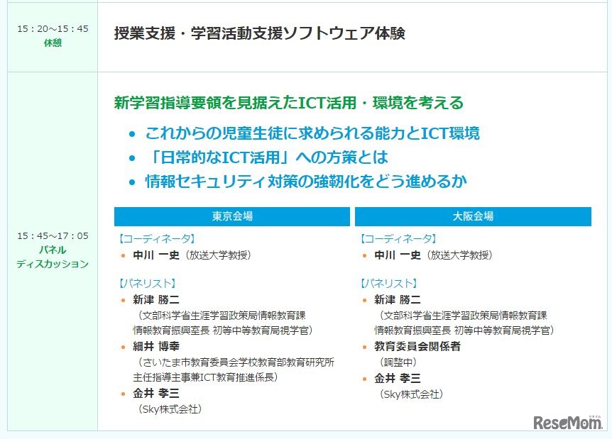 プログラムの内容