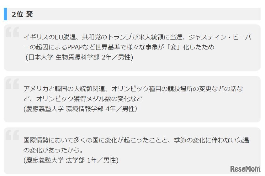 2位「変」の回答理由