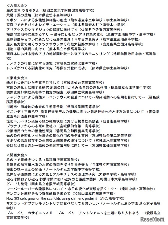 発表内容（口頭発表のみ）