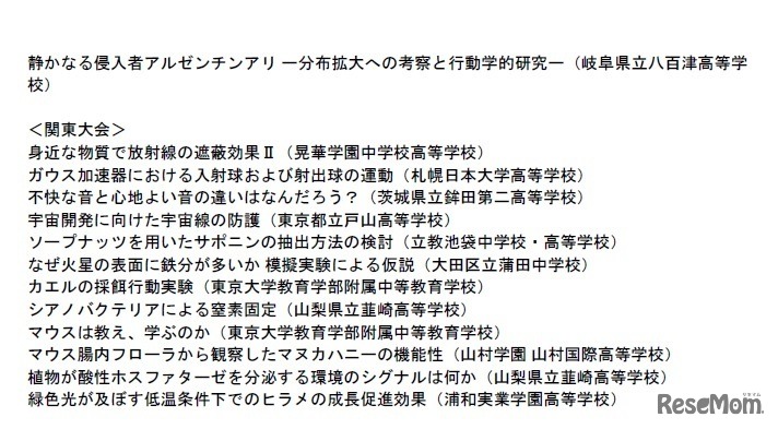 発表内容（口頭発表のみ）