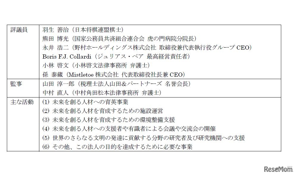 「孫正義育英財団」　概要　評議員、幹事、おもな活動