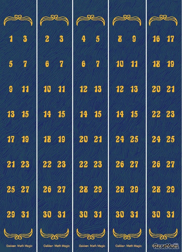 誕生日当てカード