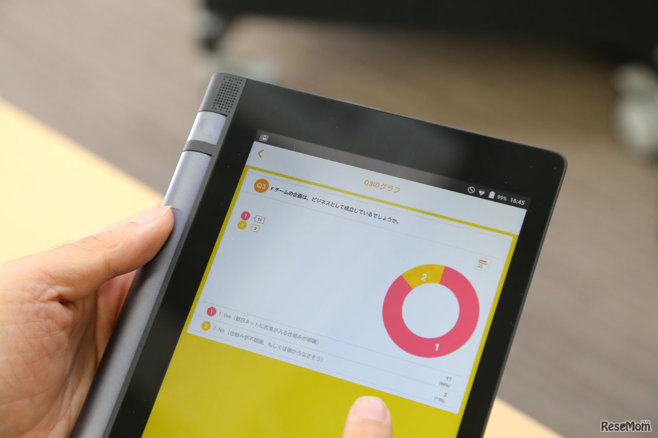 responの画面。アンケート結果がリアルタイムで集計されグラフ化される