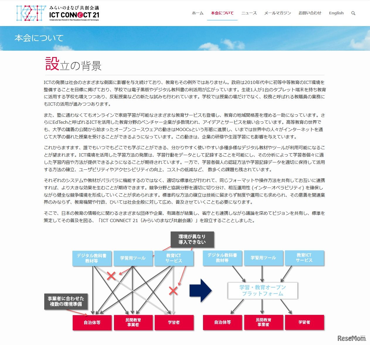 ICT CONNECT 21　本会について