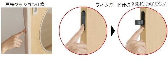 開閉時の指はさみ対策には、「戸先クッション仕様」と「フィンガード仕様」のどちらかから選択可能。「フィンガード」はオン・オフの切り替えができる（画像はプレスリリースより）