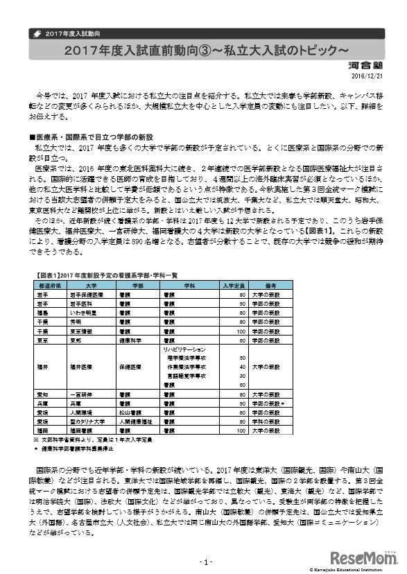 2017年度私立大学入試のトピック（一部）